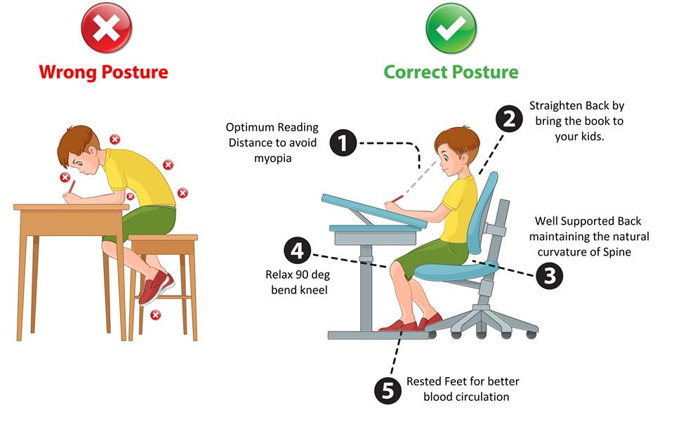 ergonomic study table and chair
